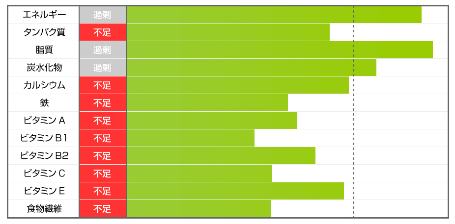 豊潤サジージュース